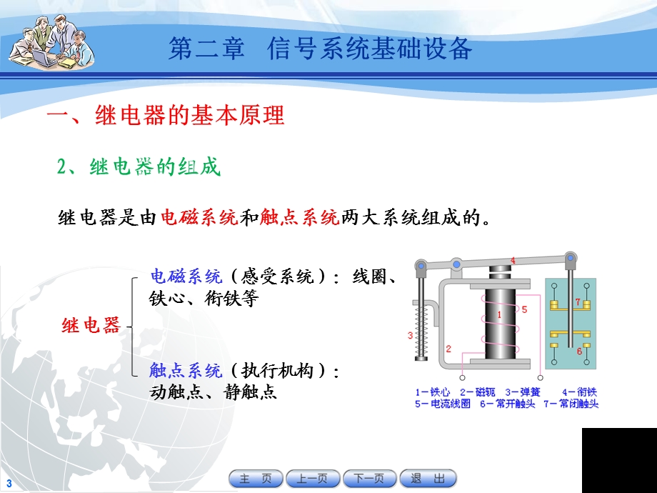 城市轨道交通信号基础——之继电器课件.pptx_第3页