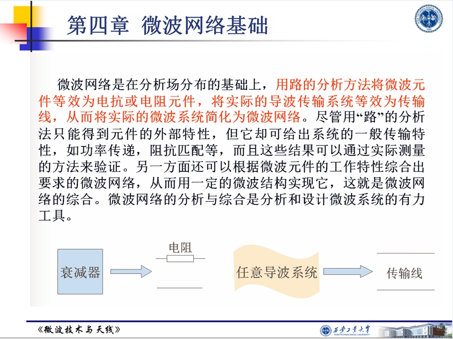 微波技术与天线分析课件.pptx_第2页