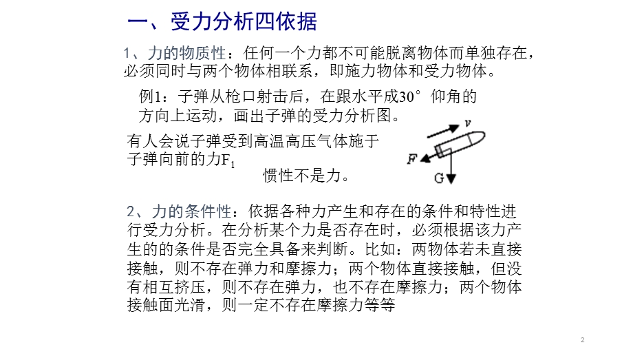 初中物理受力分析专题课件.ppt_第2页