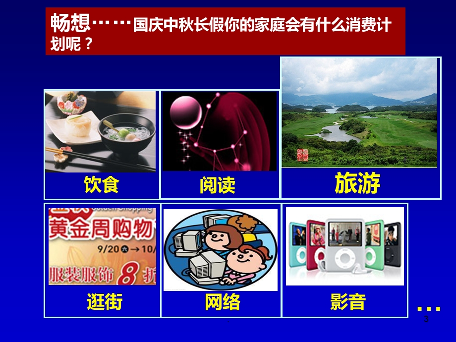 多彩的消费课件.ppt_第3页