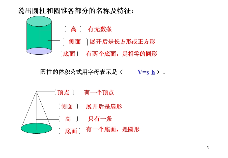 圆锥的体积公式推导课件.ppt_第3页