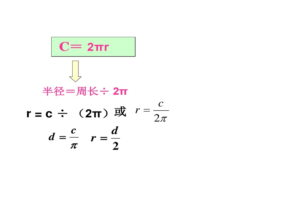 北师大版六年级数学下圆面积拓展课件.ppt_第3页