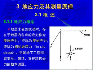 地应力及其测量原理文档课件.ppt