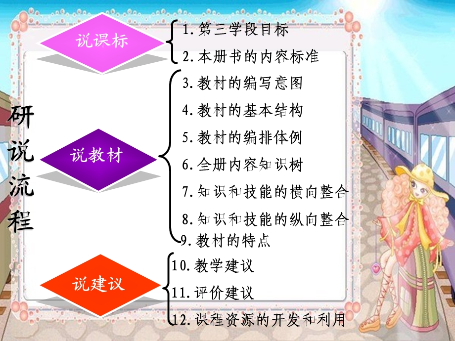 小学语文教材解读课件.ppt_第3页