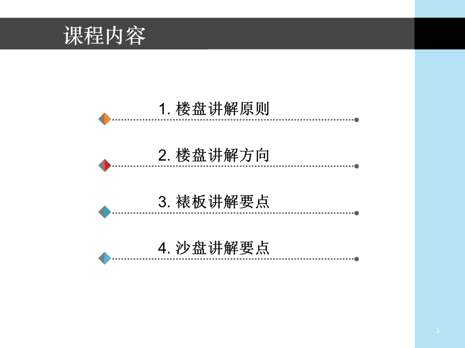 如何进行楼盘讲解课件.ppt_第3页