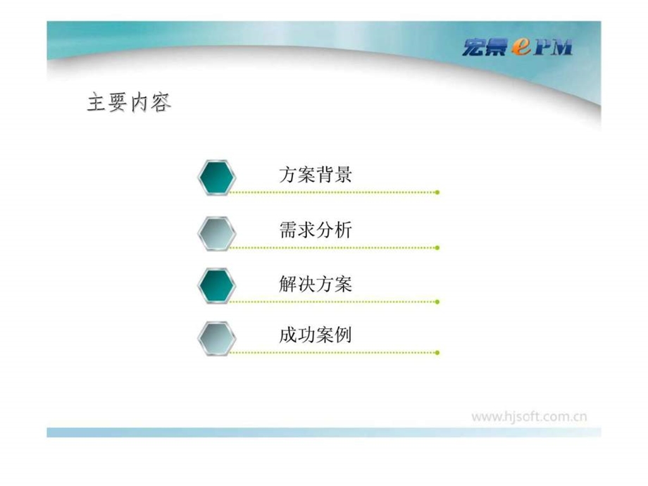 全员绩效管理解决方案课件.ppt_第1页