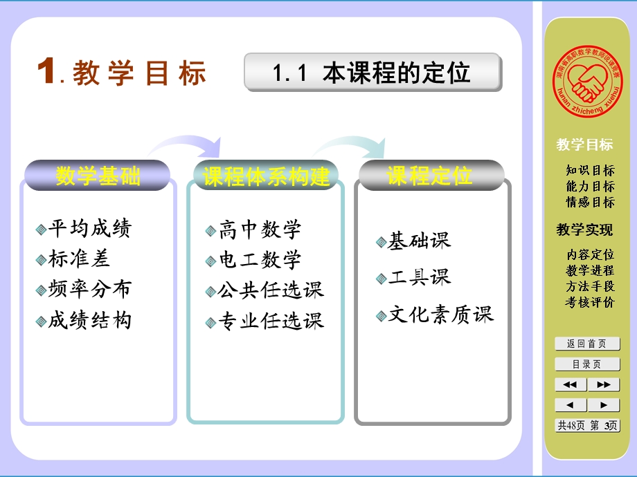 微元法及其应用课件.ppt_第3页