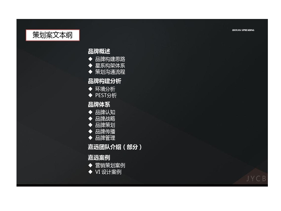 家具品牌营销策划提案课件.ppt_第3页