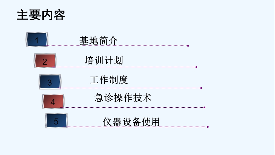 急诊科住院医师规范化培训基地入科教育课件.ppt_第2页