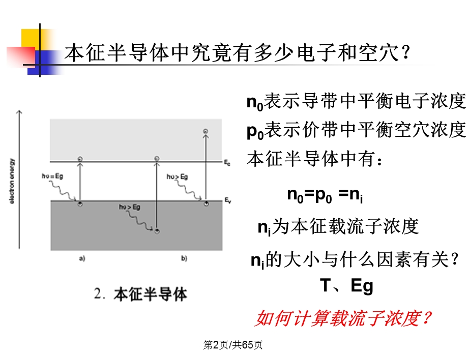 半导体中载流子的统计分布课件.pptx_第2页