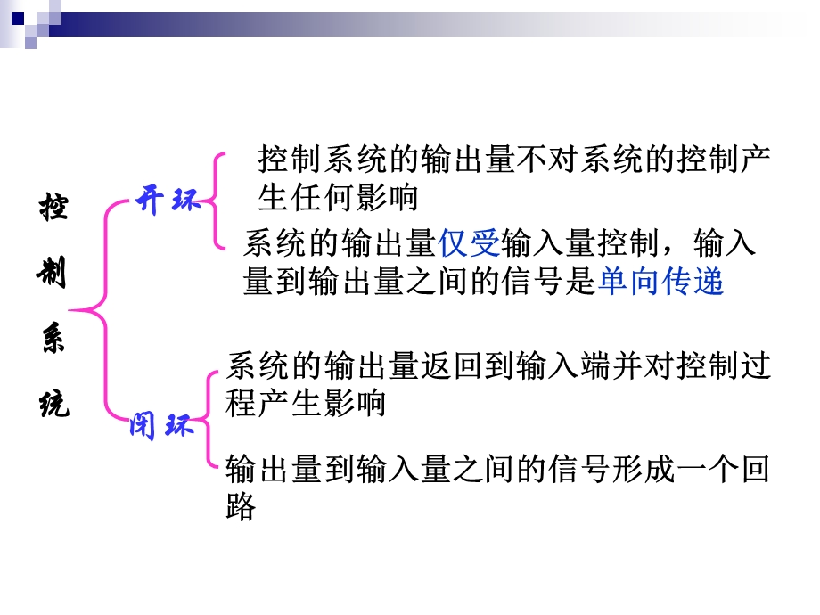 声控延时灯制作课件.ppt_第1页