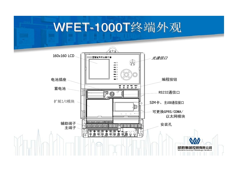 国网专变终端安装规范和常见故障分析资料课件.ppt_第3页