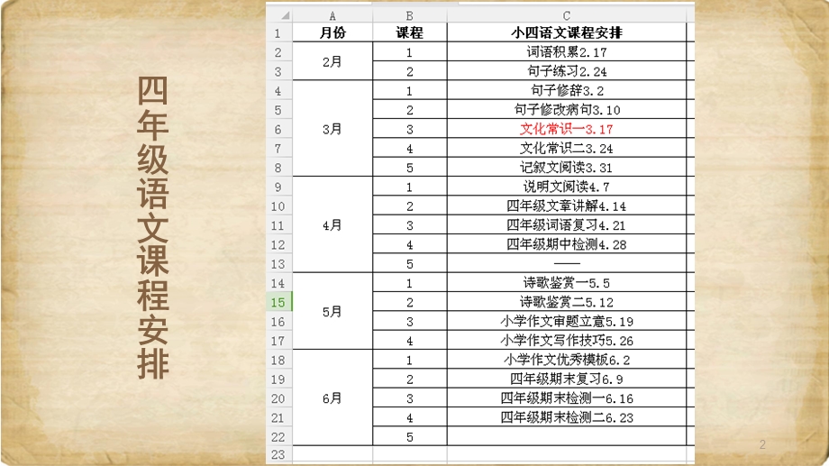 小学语文——文化常识课件.pptx_第2页