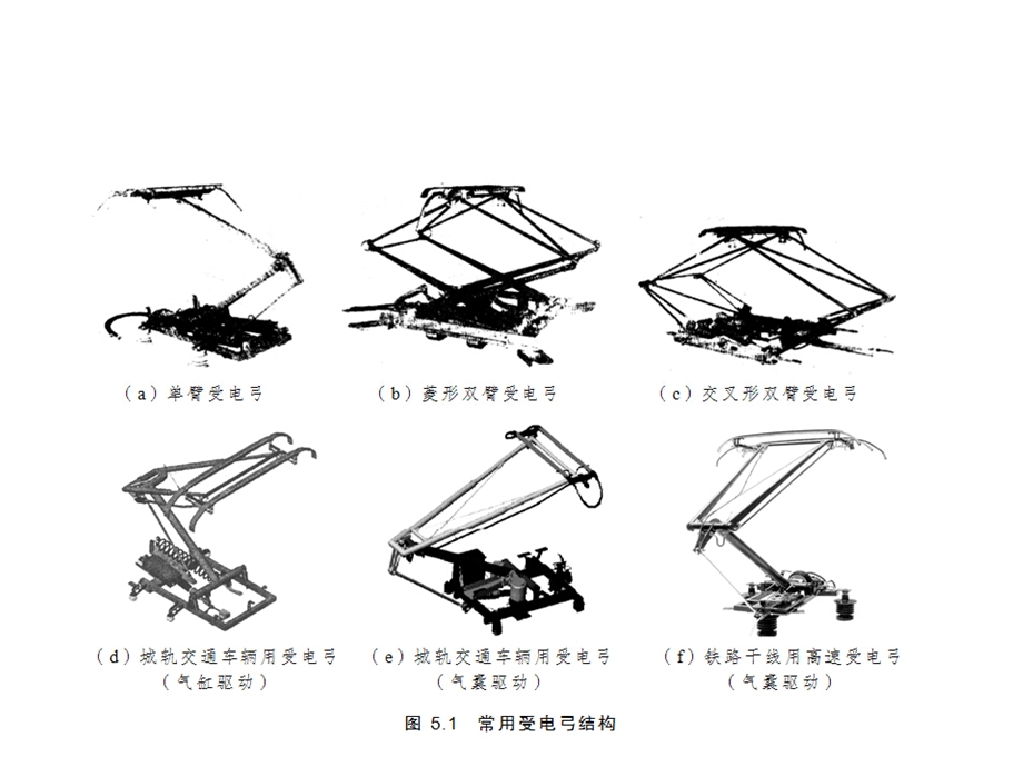 城市轨道交通车辆电器ppt课件.pptx_第3页