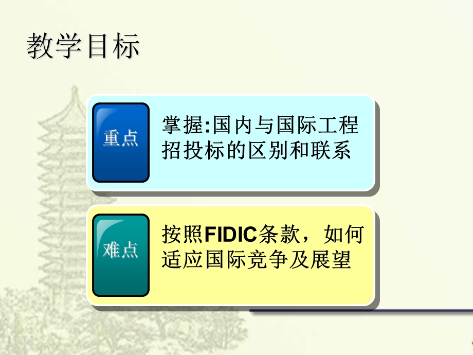 国际工程招投标课件.ppt_第2页