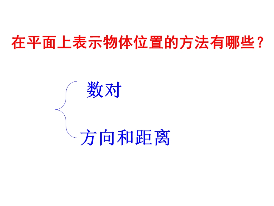 六年级数学下册总复习图形与位置ppt课件.pptx_第2页