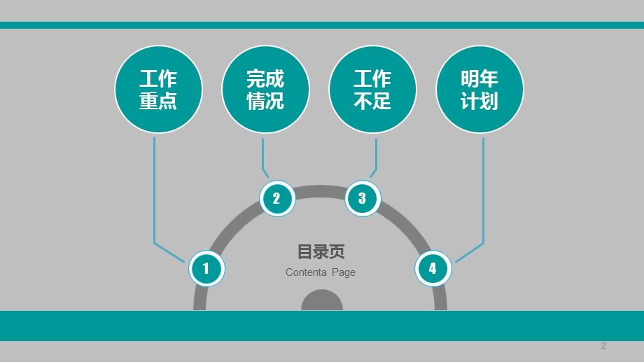 公司的业务报告ppt素材课件.ppt_第2页