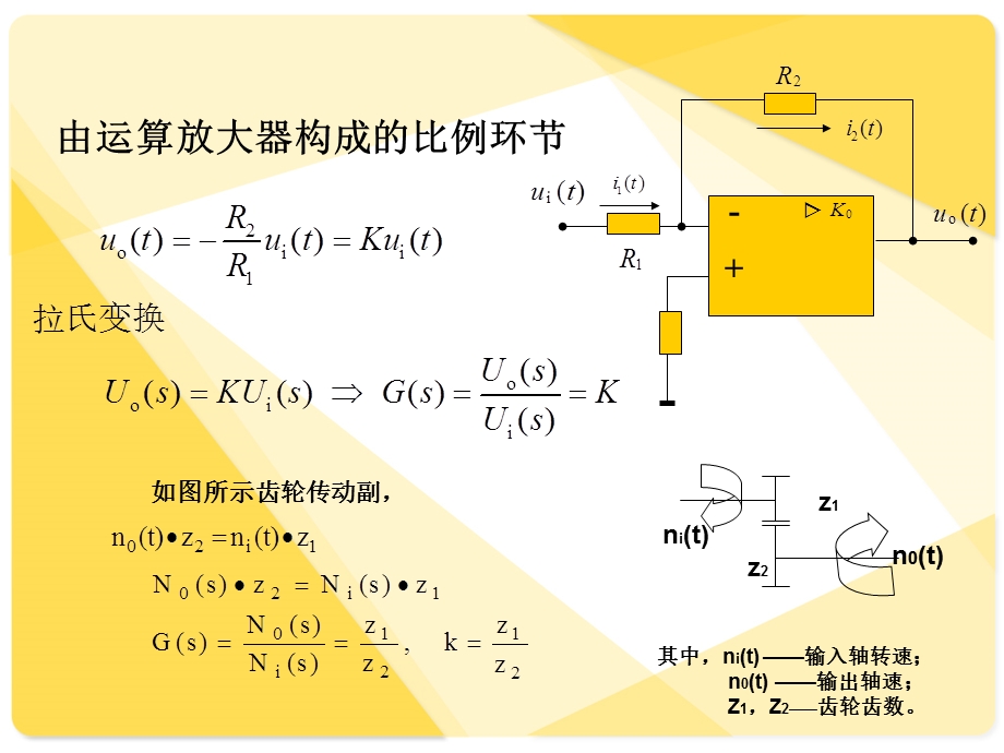 典型环节的传递函数课件.ppt_第3页