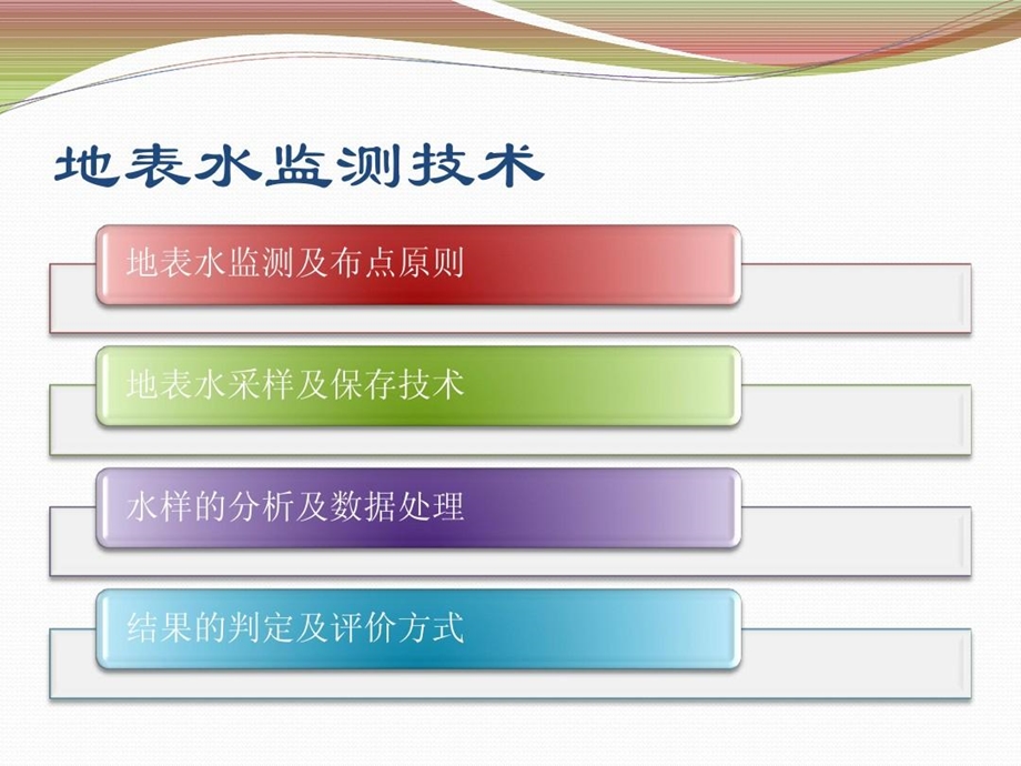 地表水监测技术课件.ppt_第3页