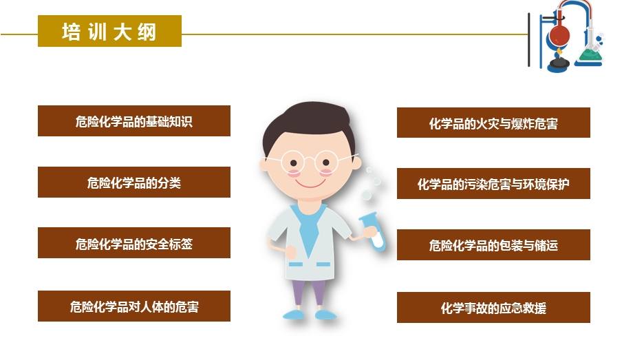 危险化学品课件.ppt_第2页