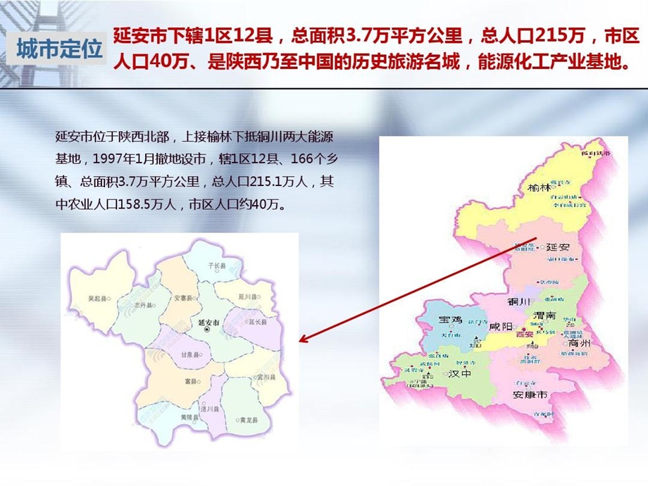 延安市场调研分析课件.ppt_第3页