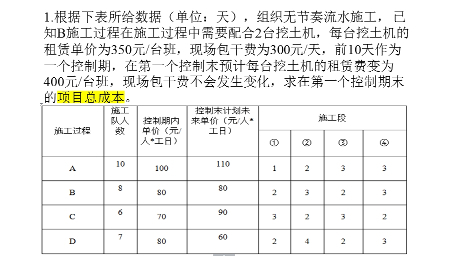 建设工程成本规划与控制复习练习题课件.pptx_第2页