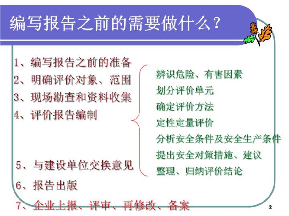 安全评价报告编写PPT课件.ppt_第3页