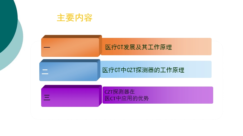 医疗CT中碲锌镉(CZT)探测器的工作原理课件.ppt_第2页