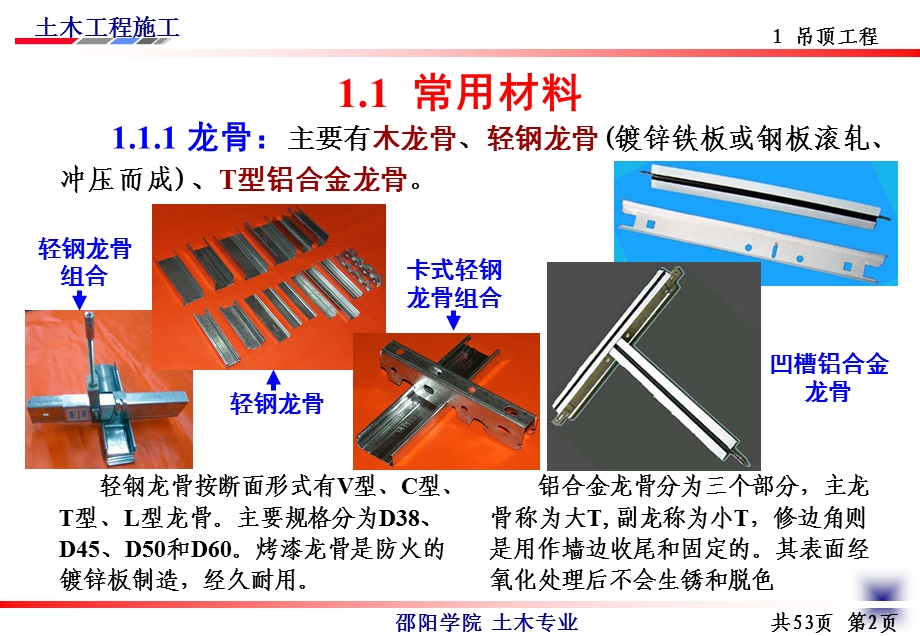 土木工程施工第21讲吊顶门窗及幕课件.ppt_第3页