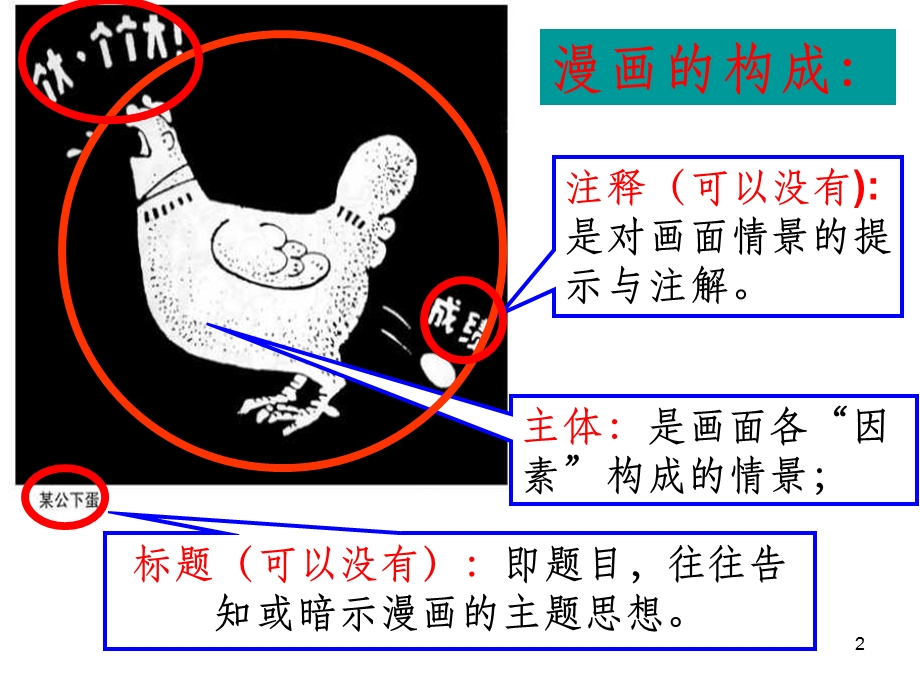 图文转换——漫画(描述画面内容)课件.ppt_第2页