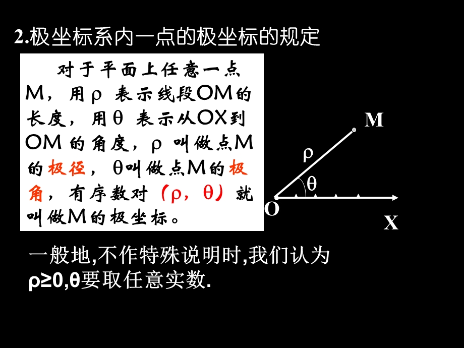 圆和直线的极坐标方程课件.pptx_第3页