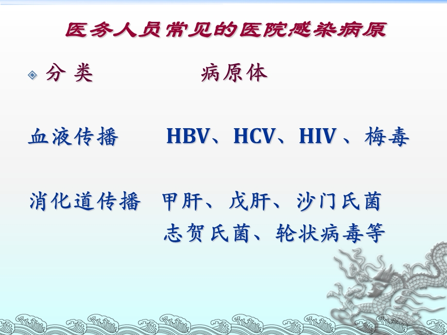 医护人员的职业防护课件.ppt_第3页