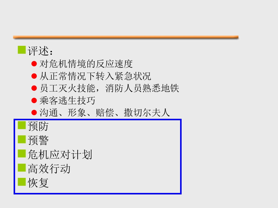 危机管理理论课件.ppt_第3页