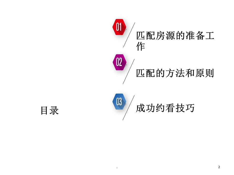 匹配房源与约看课件.ppt_第2页