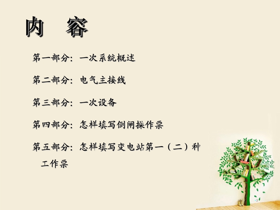 变电站一次系统课件.ppt_第2页