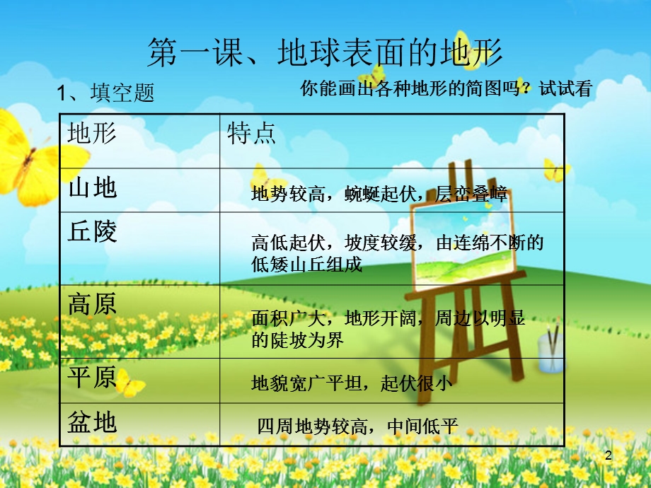 地球表面及其变化课件.ppt_第2页