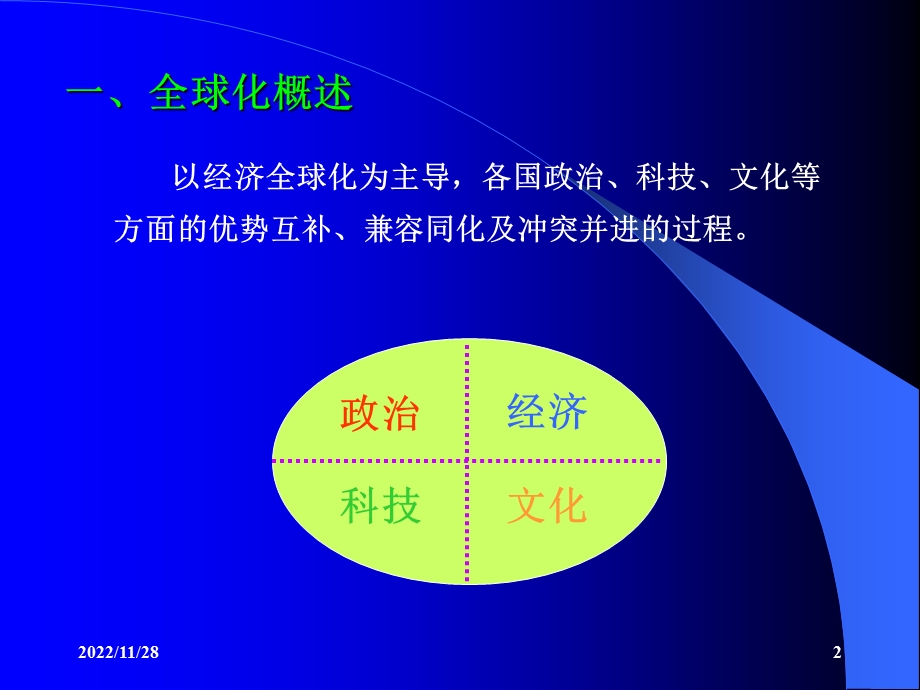 全球化背景下的护理发展趋势课件.ppt_第2页