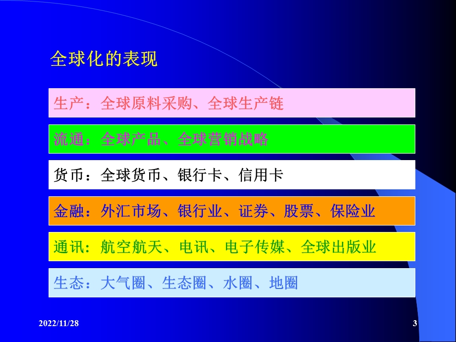 全球化背景下的护理发展趋势课件.ppt_第3页