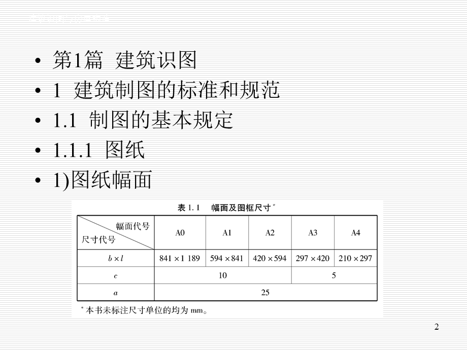 建筑识图各种图示符号详解ppt课件.ppt_第2页