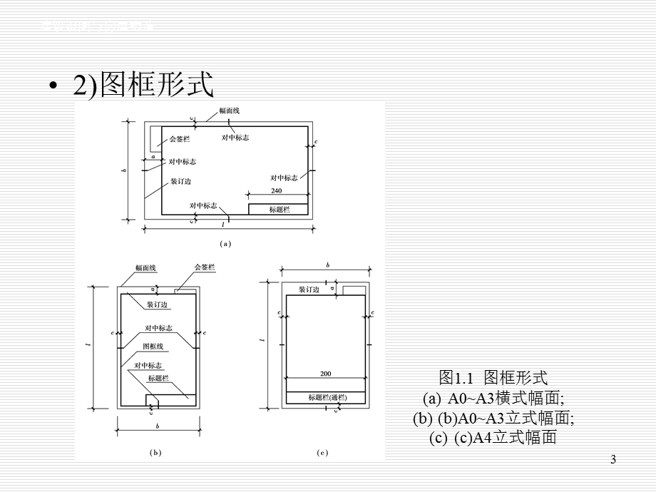 建筑识图各种图示符号详解ppt课件.ppt_第3页