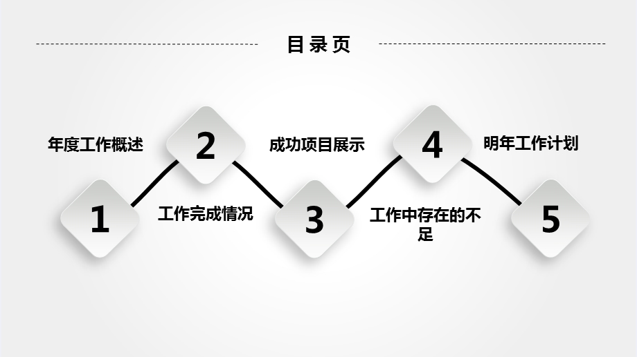 工作计划年终总结商务汇报PPT模板课件.pptx_第2页