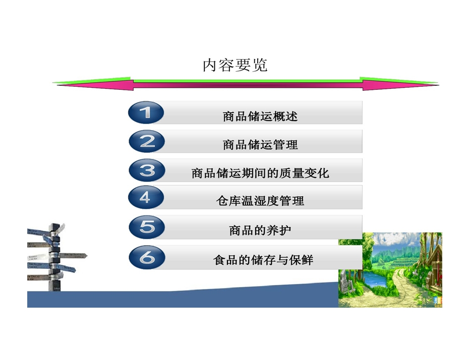 商品储运和养护课件.ppt_第2页