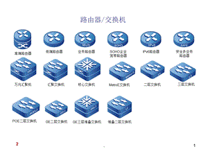 常用网络拓扑图图标库课件.ppt