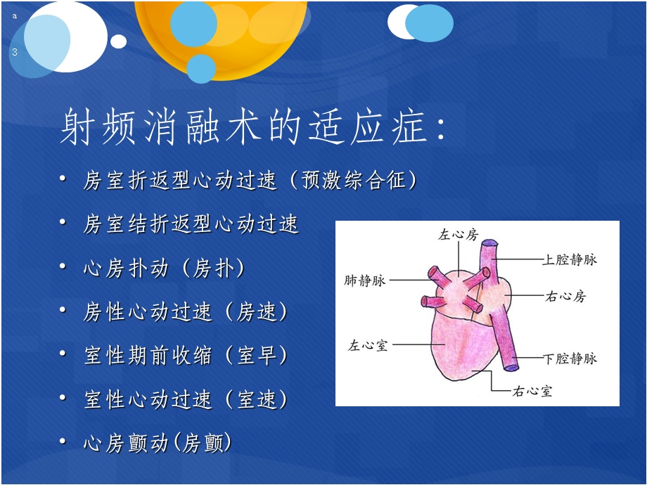 射频消融术术后护理课件.ppt_第3页