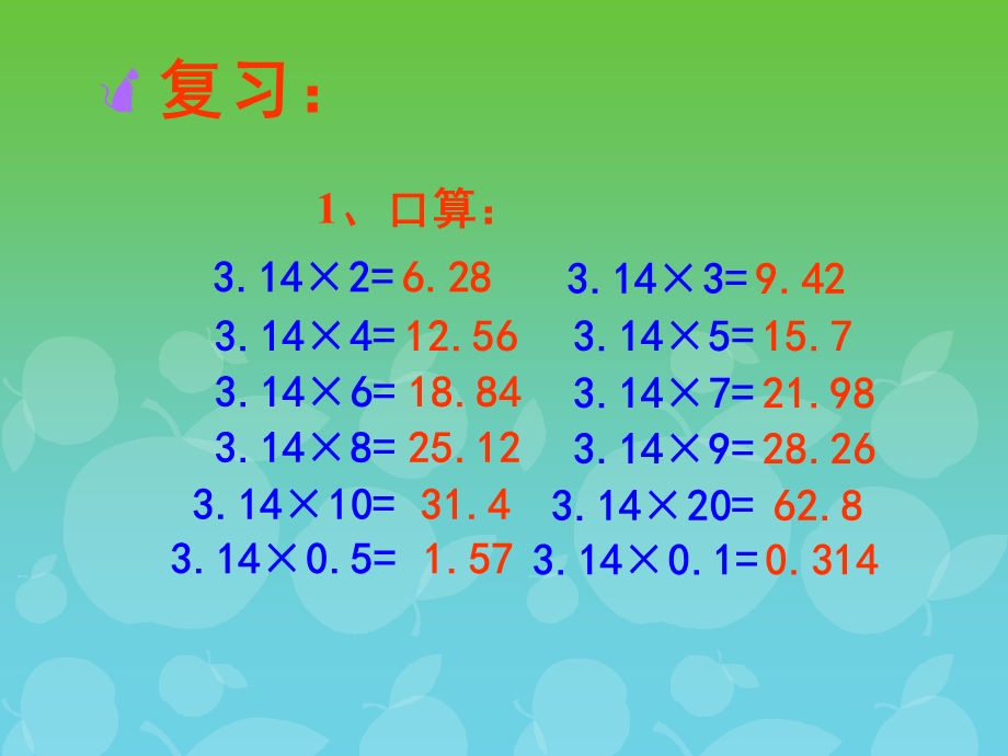 圆柱的侧面积和表面积的计算简报课件.pptx_第1页