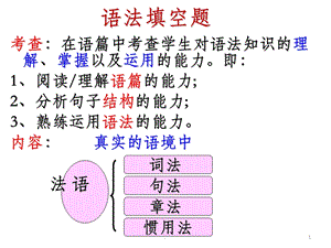 初中英语语法填空浅析课件.ppt