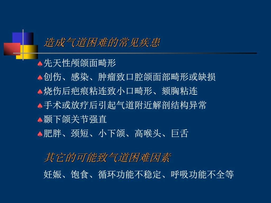 困难气道识别及处理讲座图文课件.ppt_第2页