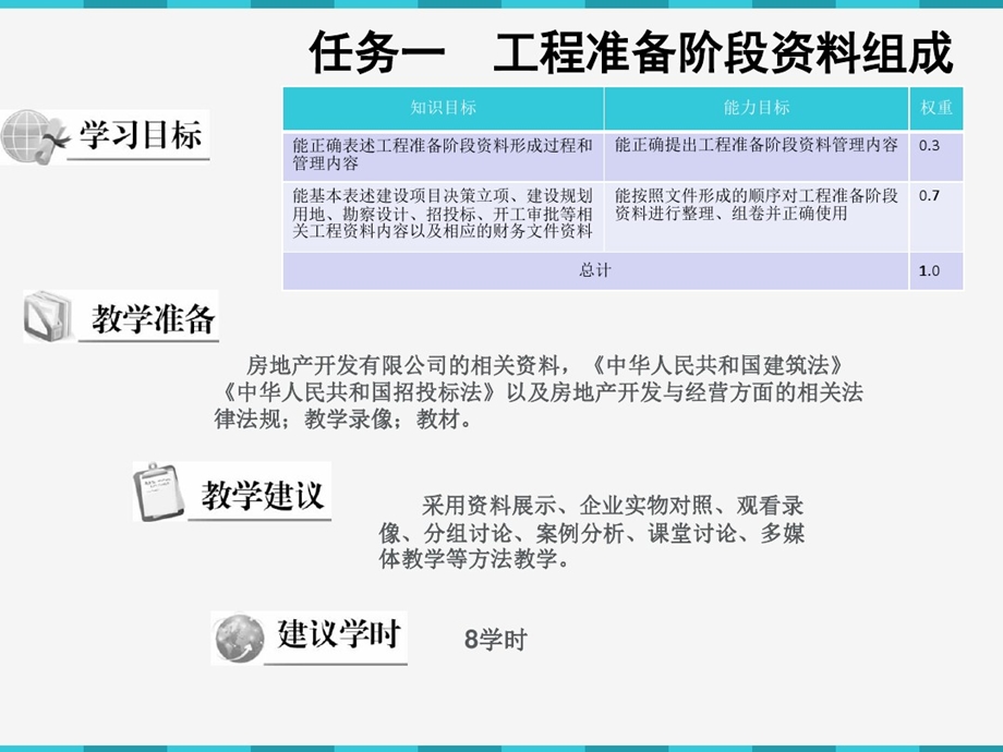 建筑工程资料管理3概述课件.ppt_第3页