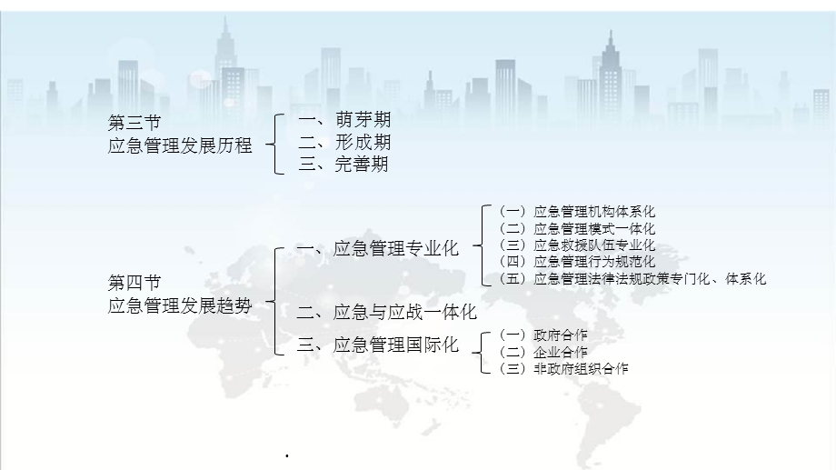 应急管理概述课件.ppt_第3页