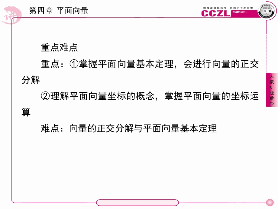 平面向量基本定理及向量的坐标表示课件.pptx_第3页